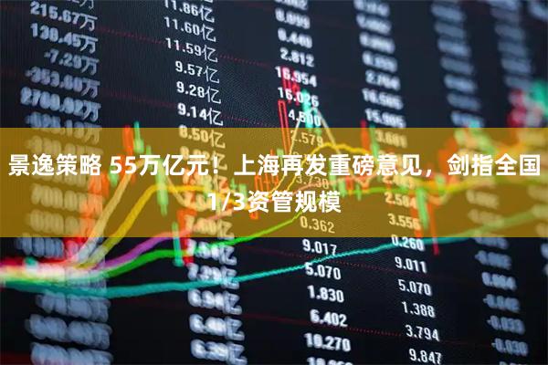 景逸策略 55万亿元！上海再发重磅意见，剑指全国1/3资管规模